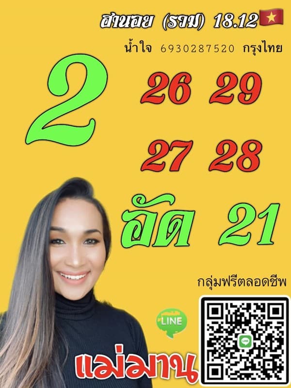 เลขเด็ดหวยฮานอย แนวทางหวยฮานอยวันนี้ 18 ธค 65