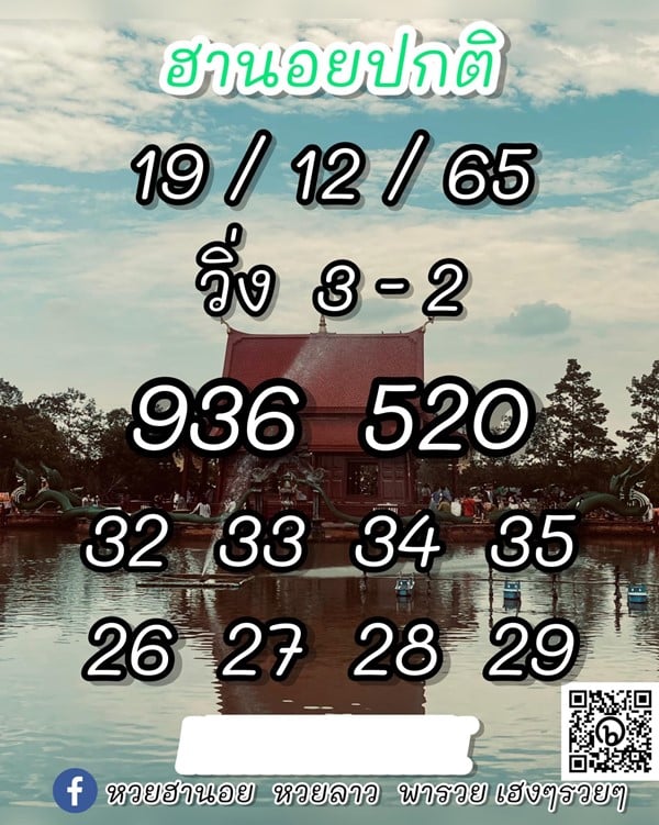 เลขเด็ดหวยฮานอย แนวทางหวยฮานอยวันนี้ 19 ธค 65