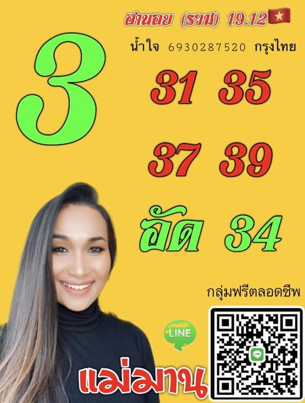 เลขเด็ดหวยฮานอย แนวทางหวยฮานอยวันนี้ 19 ธค 65