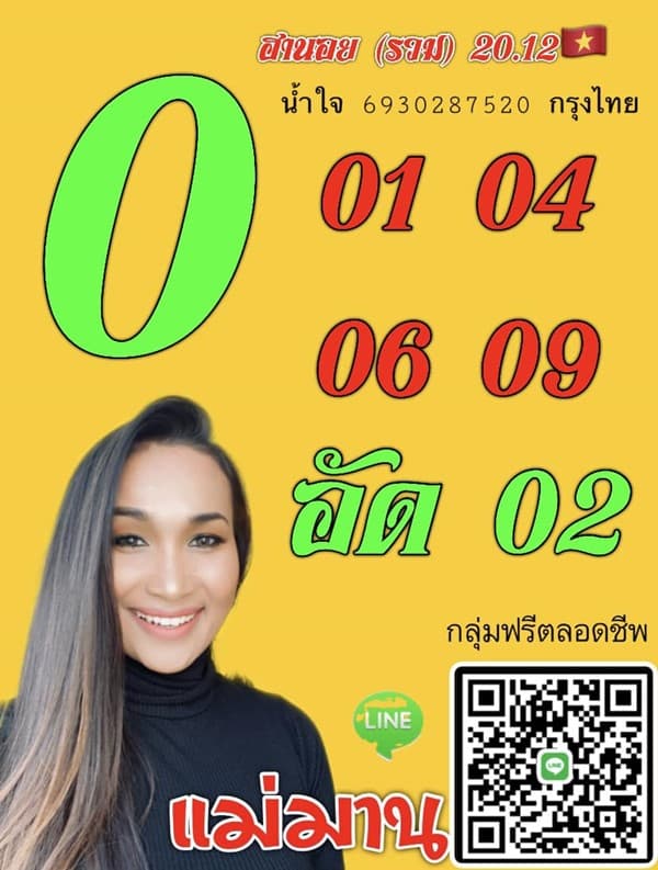 เลขเด็ดหวยฮานอย แนวทางหวยฮานอยวันนี้ 20 ธค 65