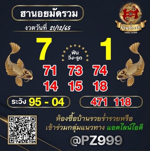 เลขเด็ดหวยฮานอย แนวทางหวยฮานอยวันนี้ 21 ธค 65