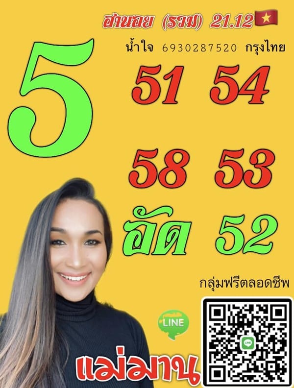 เลขเด็ดหวยฮานอย แนวทางหวยฮานอยวันนี้ 21 ธค 65
