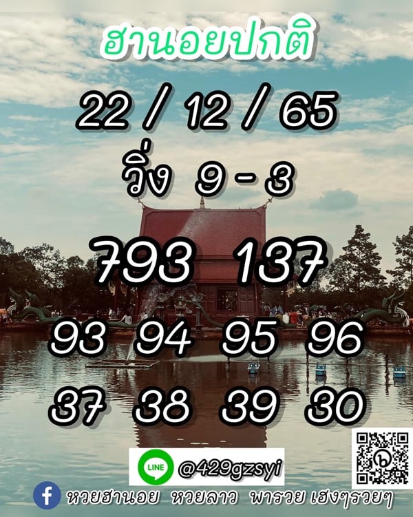 เลขเด็ดหวยฮานอย แนวทางหวยฮานอยวันนี้ 22 ธค 65