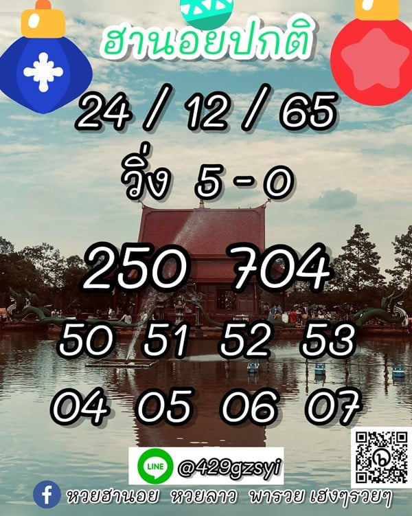 เลขเด็ดหวยฮานอย แนวทางหวยฮานอยวันนี้ 24 ธค 65
