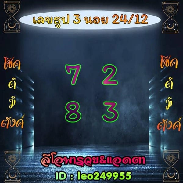 เลขเด็ดหวยฮานอย แนวทางหวยฮานอยวันนี้ 24 ธค 65