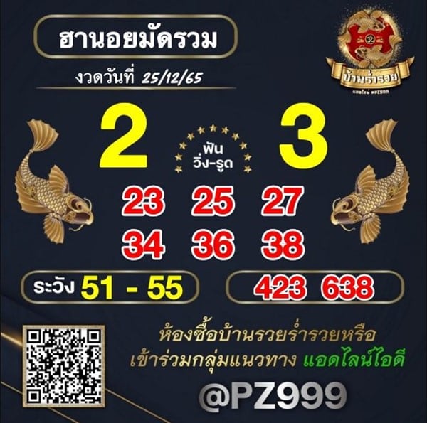 เลขเด็ดหวยฮานอย แนวทางหวยฮานอยวันนี้ 25 ธค 65