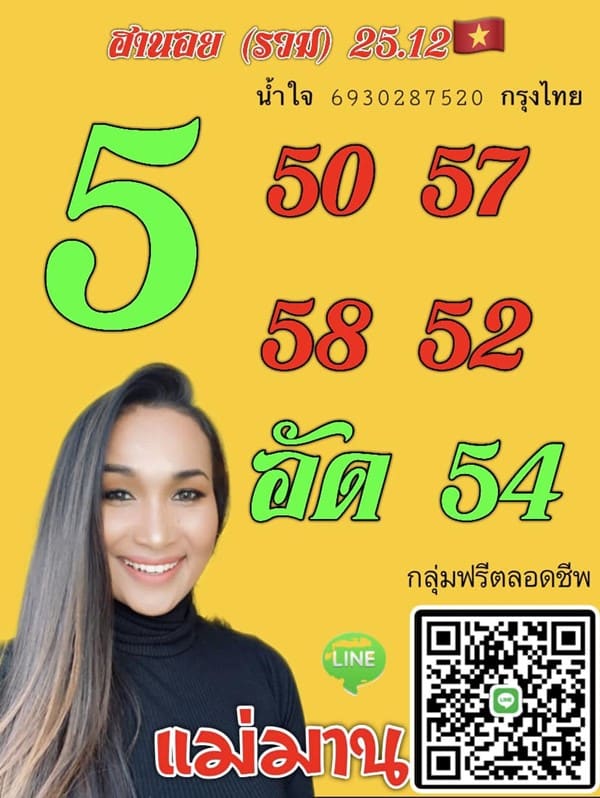 เลขเด็ดหวยฮานอย แนวทางหวยฮานอยวันนี้ 25 ธค 65