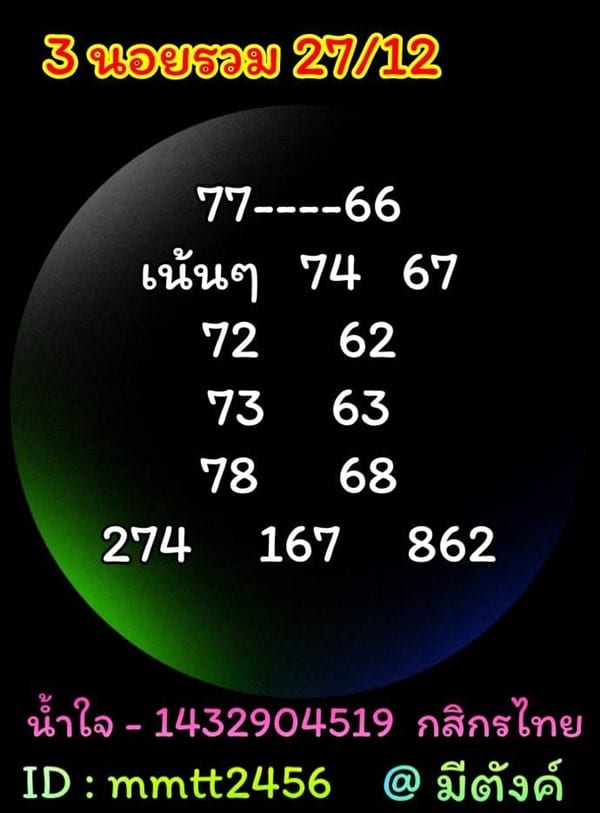 เลขเด็ดหวยฮานอย แนวทางหวยฮานอยวันนี้ 27 ธค 65