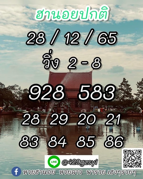 เลขเด็ดหวยฮานอย แนวทางหวยฮานอยวันนี้ 28 ธค 65