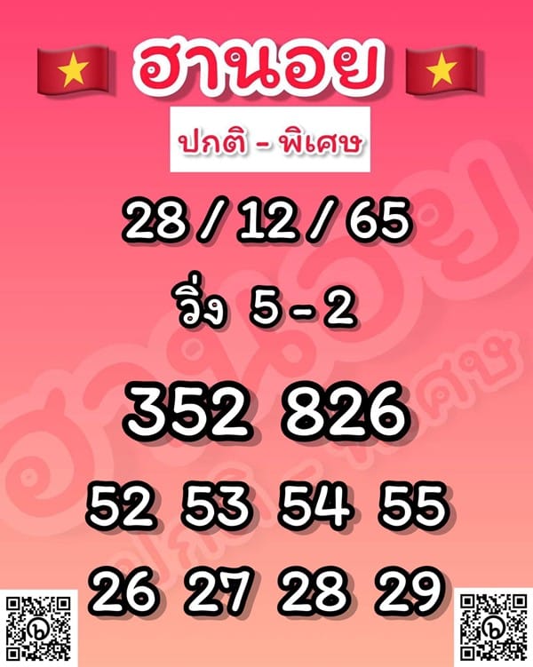 เลขเด็ดหวยฮานอย แนวทางหวยฮานอยวันนี้ 28 ธค 65