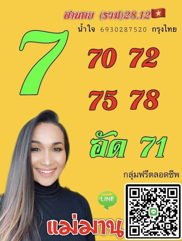 เลขเด็ดหวยฮานอย แนวทางหวยฮานอยวันนี้ 28 ธค 65
