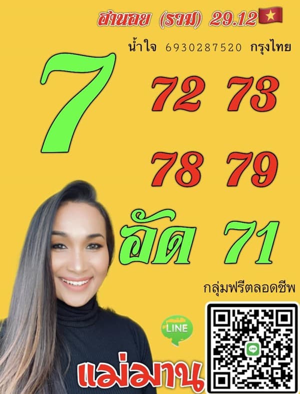 เลขเด็ดหวยฮานอย แนวทางหวยฮานอยวันนี้ 29 ธค 65