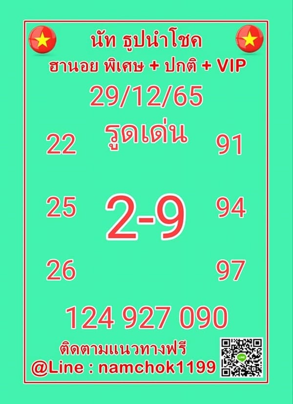 เลขเด็ดหวยฮานอย แนวทางหวยฮานอยวันนี้ 29 ธค 65