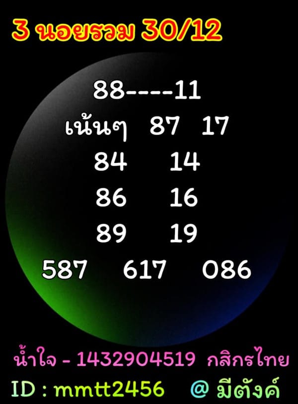 เลขเด็ดหวยฮานอย แนวทางหวยฮานอยวันนี้ 30 ธค 65
