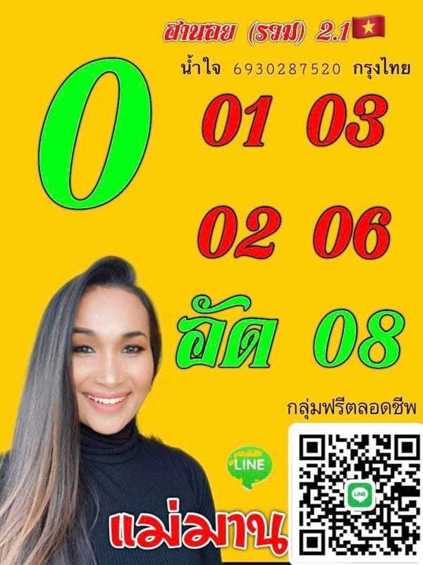 เลขเด็ดหวยฮานอย แนวทางหวยฮานอยวันนี้ 02 ธค 66