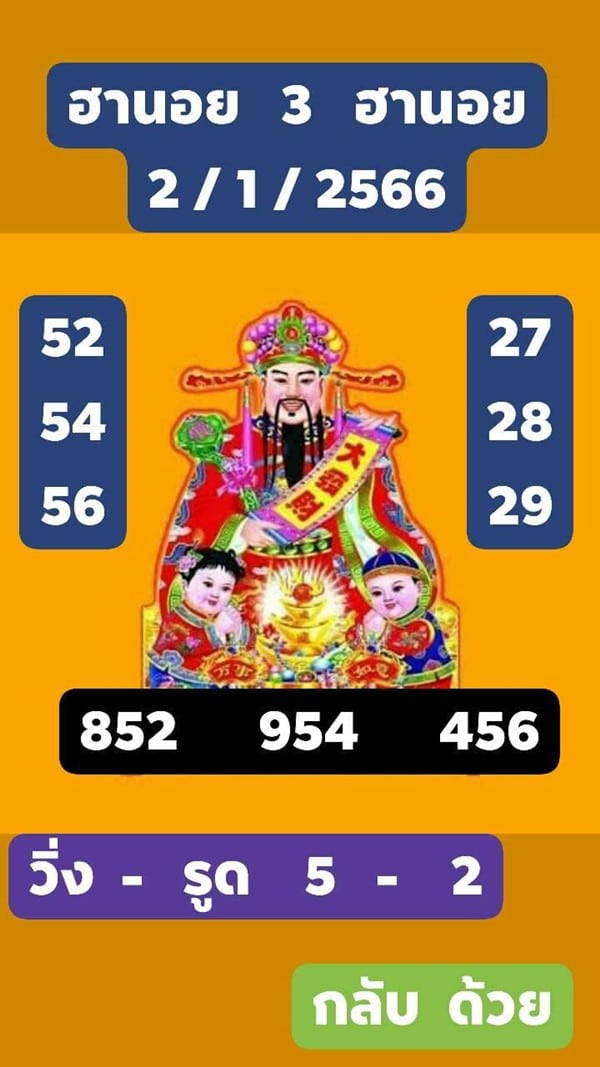 เลขเด็ดหวยฮานอย แนวทางหวยฮานอยวันนี้ 02 ธค 66