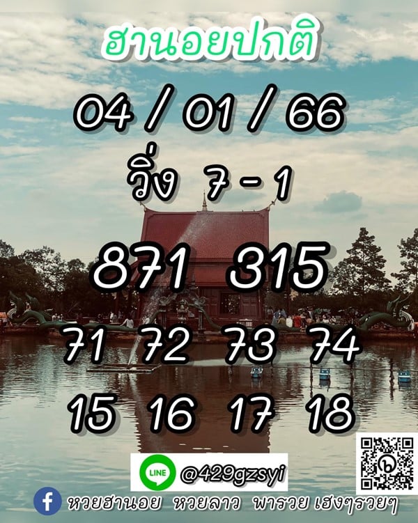 เลขเด็ดหวยฮานอย แนวทางหวยฮานอยวันนี้ 04 มค 66