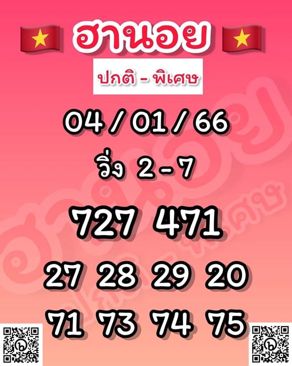 เลขเด็ดหวยฮานอย แนวทางหวยฮานอยวันนี้ 04 มค 66