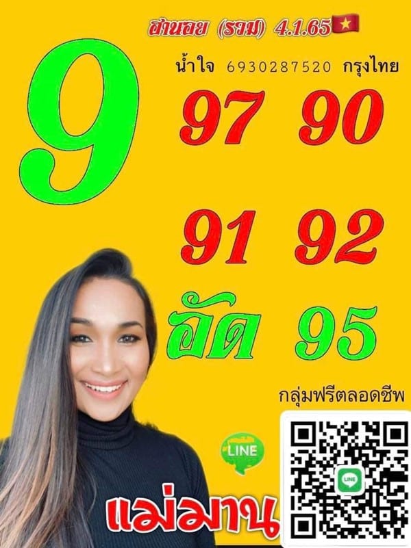 เลขเด็ดหวยฮานอย แนวทางหวยฮานอยวันนี้ 04 มค 66