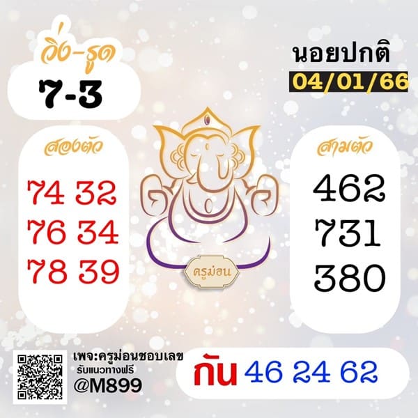 เลขเด็ดหวยฮานอย แนวทางหวยฮานอยวันนี้ 04 มค 66