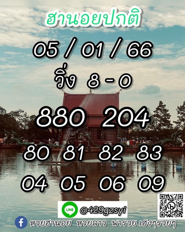 เลขเด็ดหวยฮานอย แนวทางหวยฮานอยวันนี้ 05 มค 66