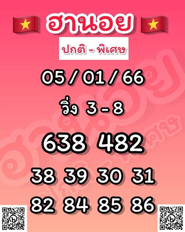 เลขเด็ดหวยฮานอย แนวทางหวยฮานอยวันนี้ 05 มค 66