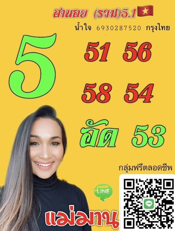 เลขเด็ดหวยฮานอย แนวทางหวยฮานอยวันนี้ 05 มค 66