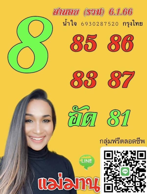 เลขเด็ดหวยฮานอย แนวทางหวยฮานอยวันนี้ 06 มค 66