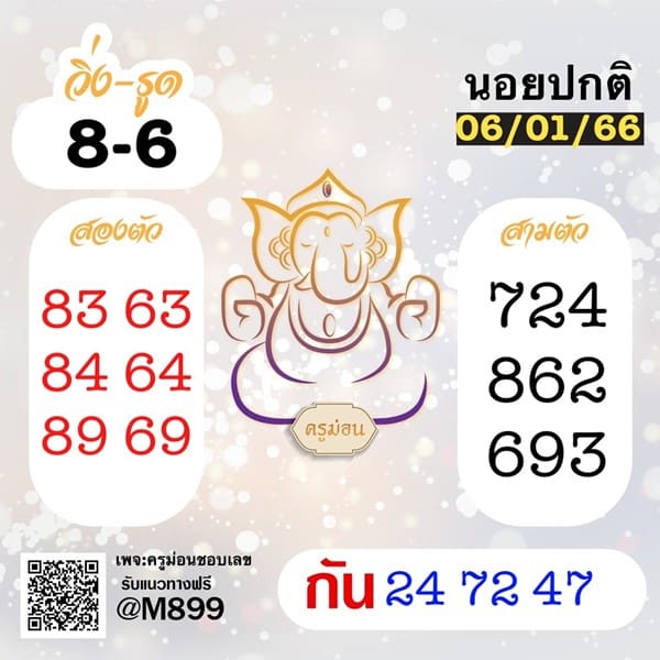 เลขเด็ดหวยฮานอย แนวทางหวยฮานอยวันนี้ 06 มค 66