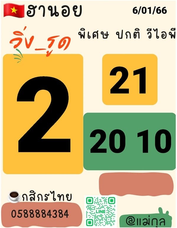เลขเด็ดหวยฮานอย แนวทางหวยฮานอยวันนี้ 06 มค 66