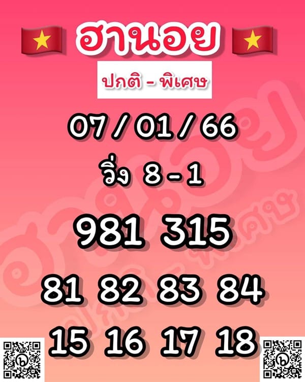เลขเด็ดหวยฮานอย แนวทางหวยฮานอยวันนี้ 07 มค 66