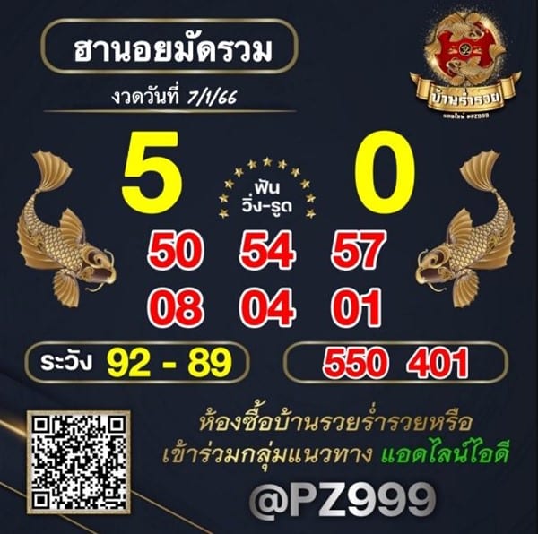 เลขเด็ดหวยฮานอย แนวทางหวยฮานอยวันนี้ 07 มค 66