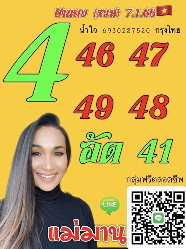 เลขเด็ดหวยฮานอย แนวทางหวยฮานอยวันนี้ 07 มค 66