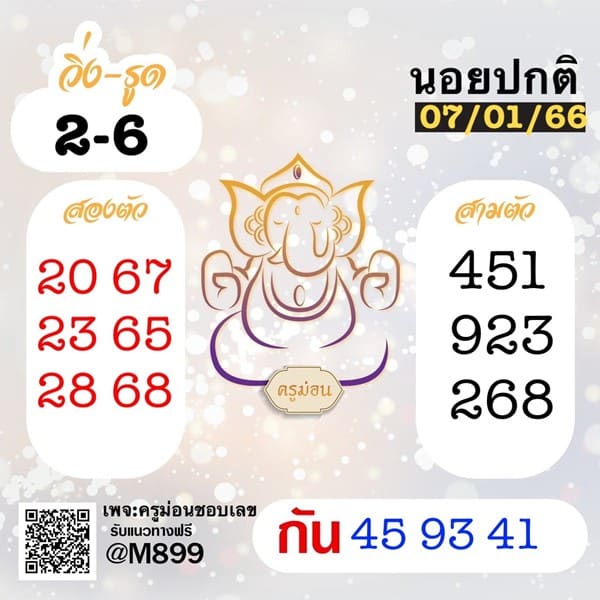 เลขเด็ดหวยฮานอย แนวทางหวยฮานอยวันนี้ 07 มค 66