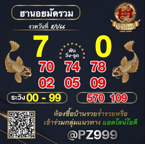 เลขเด็ดหวยฮานอย แนวทางหวยฮานอยวันนี้ 08 มค 66