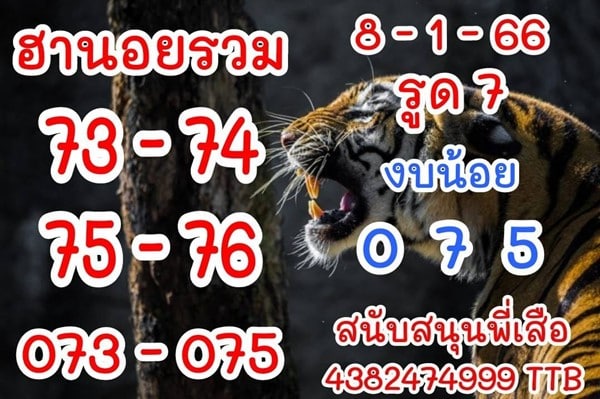เลขเด็ดหวยฮานอย แนวทางหวยฮานอยวันนี้ 08 มค 66