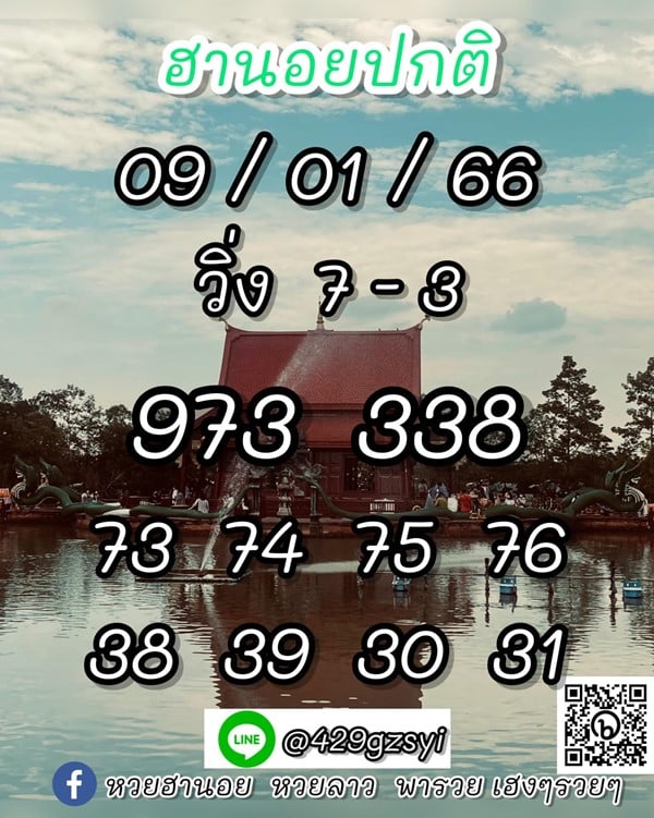 เลขเด็ดหวยฮานอย แนวทางหวยฮานอยวันนี้ 09 มค 66