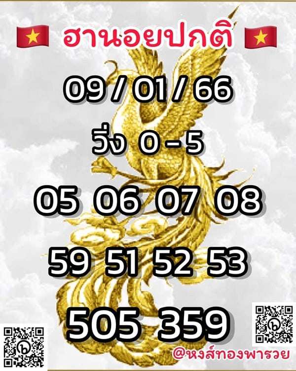 เลขเด็ดหวยฮานอย แนวทางหวยฮานอยวันนี้ 09 มค 66