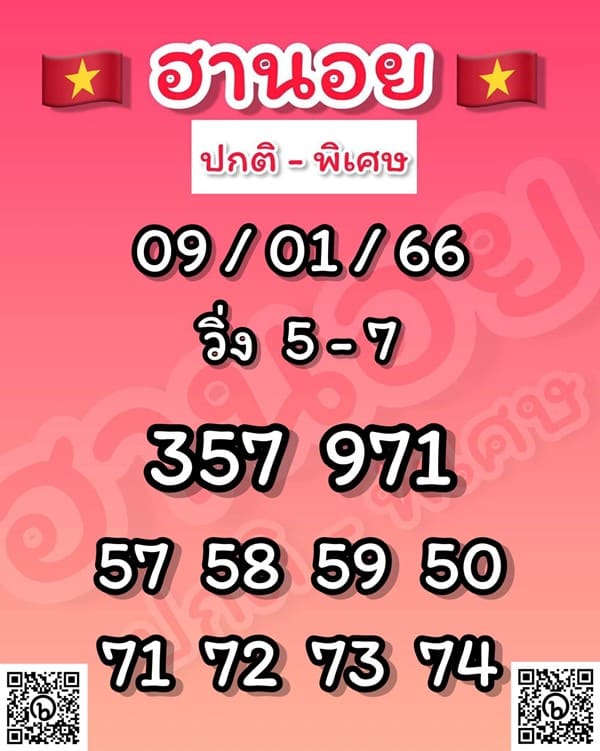 เลขเด็ดหวยฮานอย แนวทางหวยฮานอยวันนี้ 09 มค 66