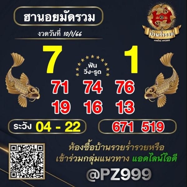 เลขเด็ดหวยฮานอย แนวทางหวยฮานอยวันนี้ 10 มค 66