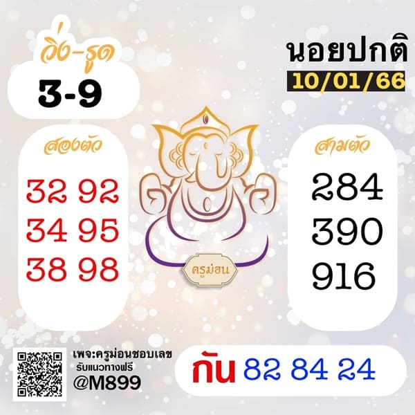 เลขเด็ดหวยฮานอย แนวทางหวยฮานอยวันนี้ 10 มค 66