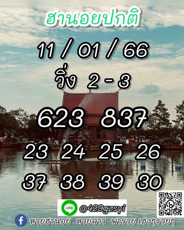 เลขเด็ดหวยฮานอย แนวทางหวยฮานอยวันนี้ 11 มค 66
