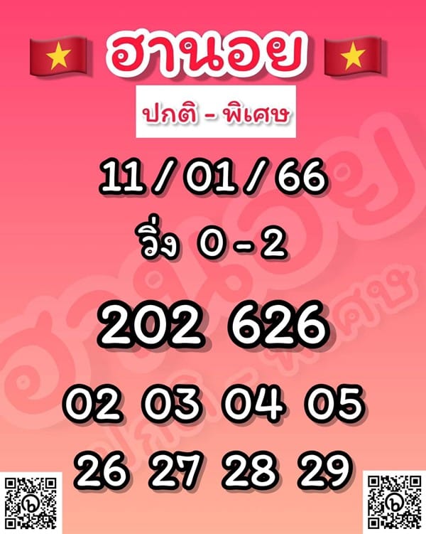 เลขเด็ดหวยฮานอย แนวทางหวยฮานอยวันนี้ 11 มค 66