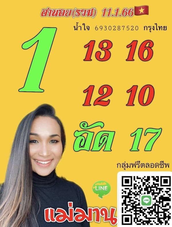 เลขเด็ดหวยฮานอย แนวทางหวยฮานอยวันนี้ 11 มค 66
