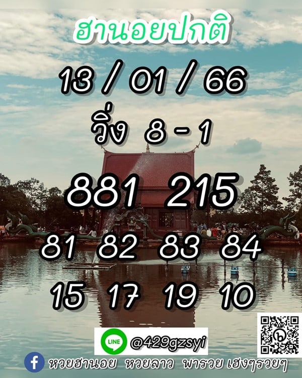 เลขเด็ดหวยฮานอย แนวทางหวยฮานอยวันนี้ 13 มค 66