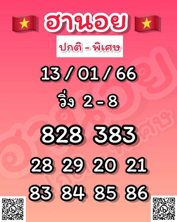 เลขเด็ดหวยฮานอย แนวทางหวยฮานอยวันนี้ 13 มค 66