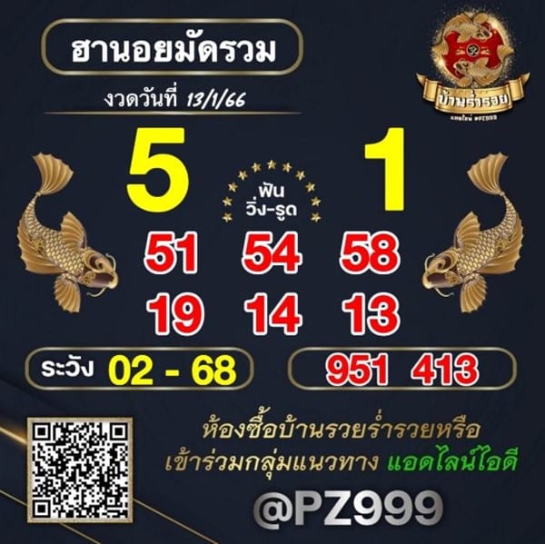 เลขเด็ดหวยฮานอย แนวทางหวยฮานอยวันนี้ 13 มค 66