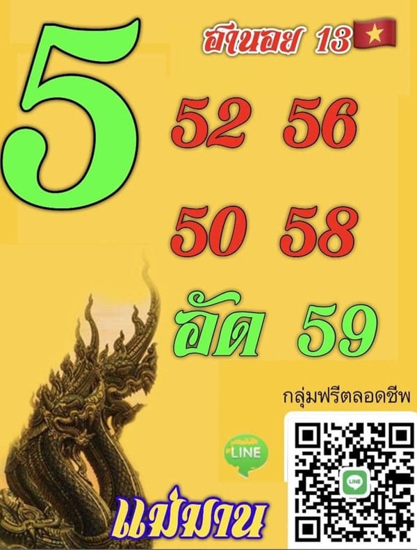 เลขเด็ดหวยฮานอย แนวทางหวยฮานอยวันนี้ 13 มค 66