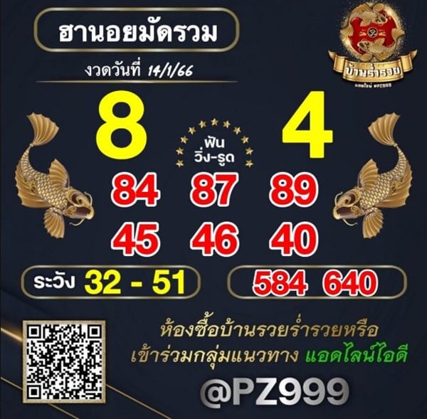 เลขเด็ดหวยฮานอย แนวทางหวยฮานอยวันนี้ 14 มค 66