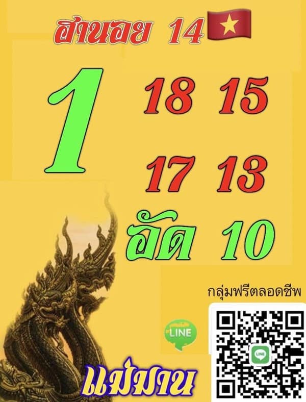 เลขเด็ดหวยฮานอย แนวทางหวยฮานอยวันนี้ 14 มค 66